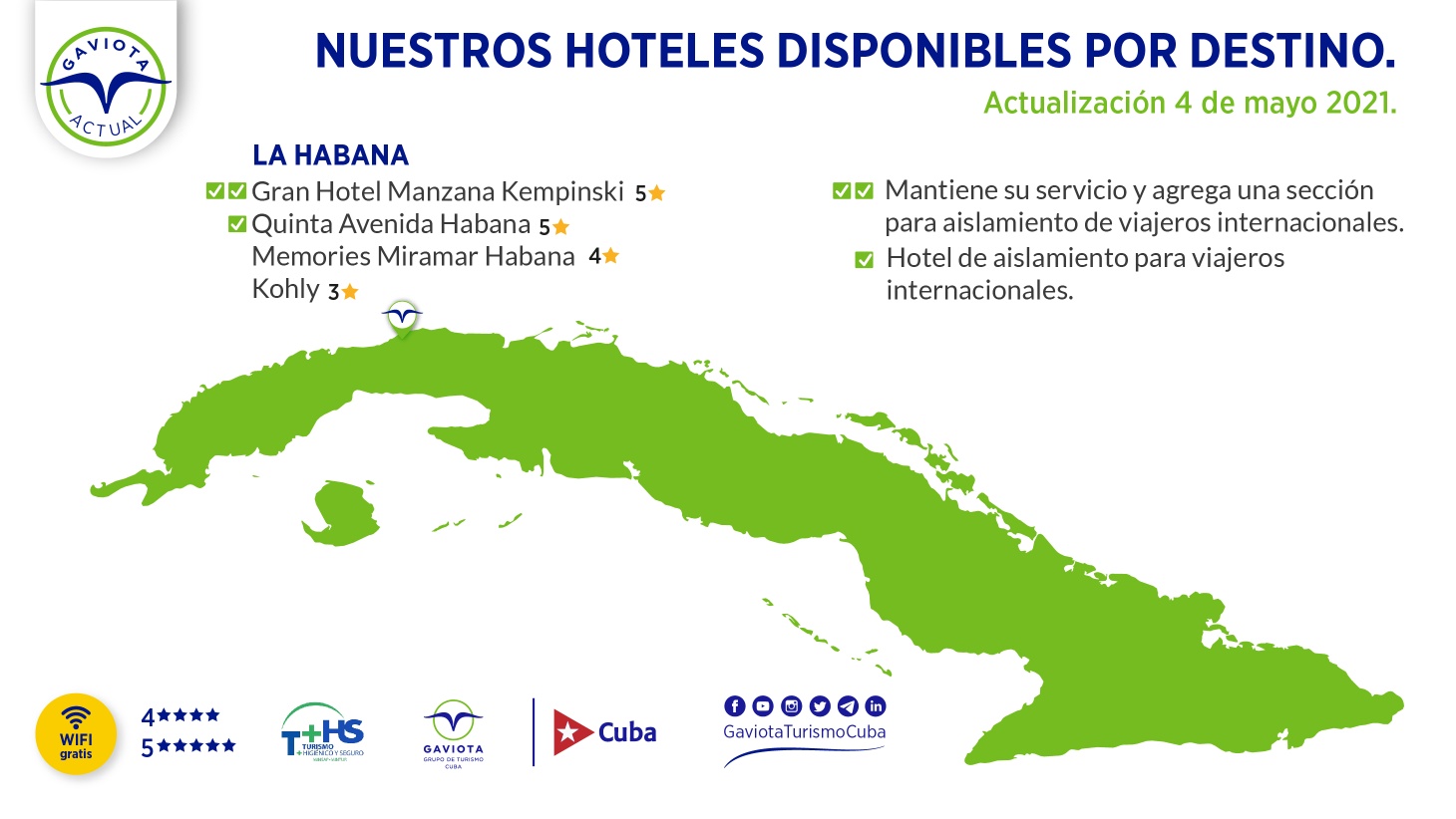 Hoteles del Grupo Gaviota