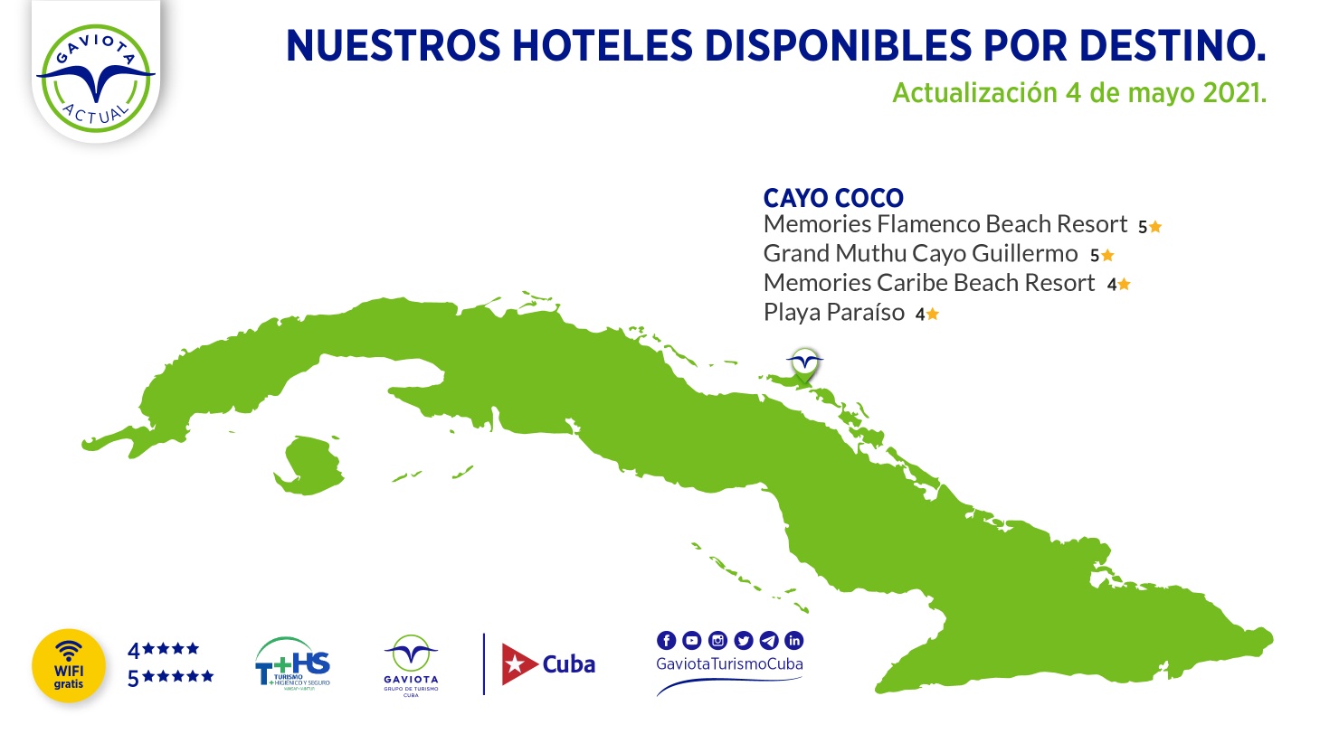 Hoteles del Grupo Gaviota