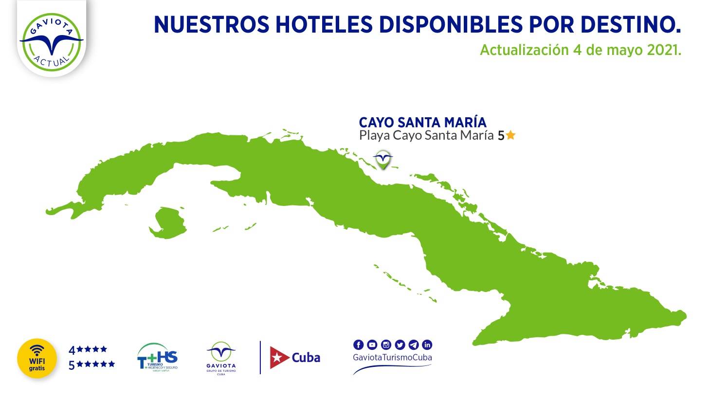Hoteles del Grupo Gaviota