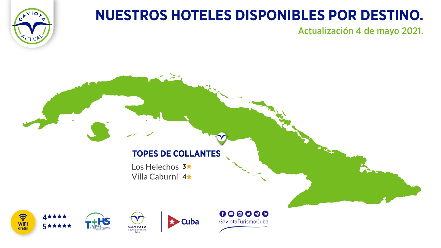 Hoteles del Grupo Gaviota