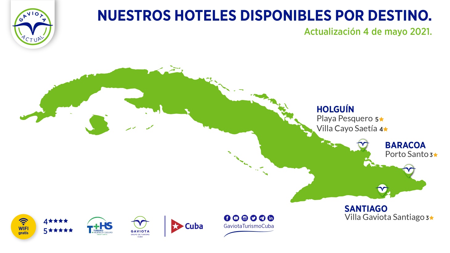 Hoteles del Grupo Gaviota