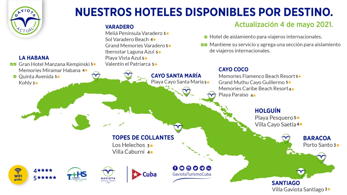 Hoteles del Grupo Gaviota disponibles en Cuba.
