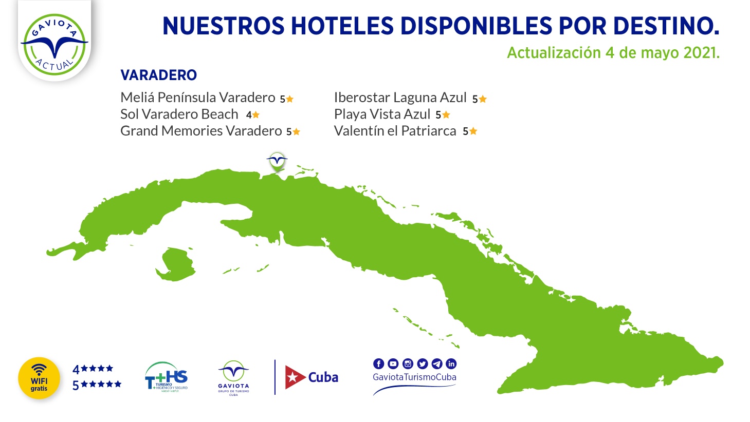Hoteles del Grupo Gaviota