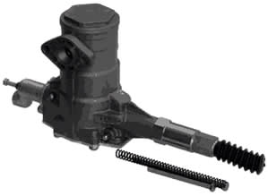 ALB regulator