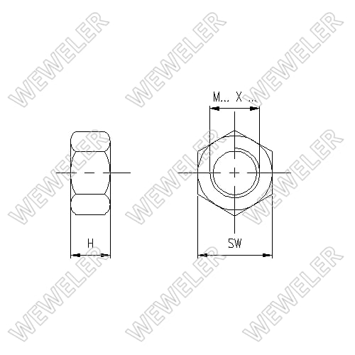 Mutter M24X2
