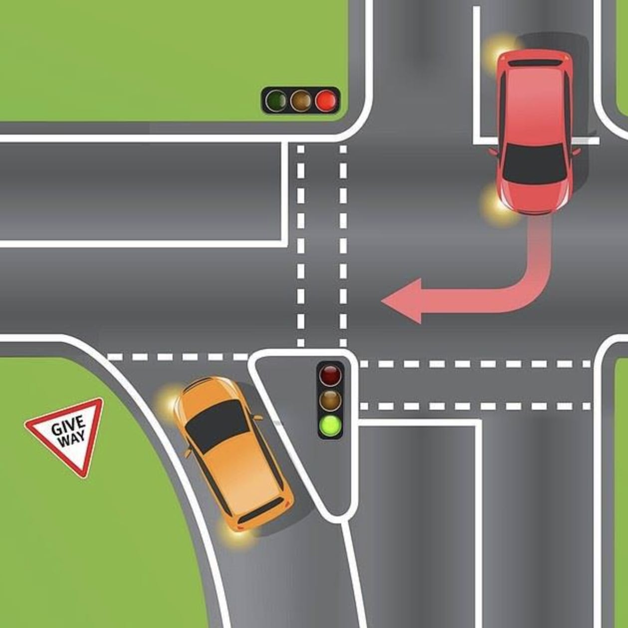 The Quiz That's Baffled Drivers: Just Who Has Priority Here?