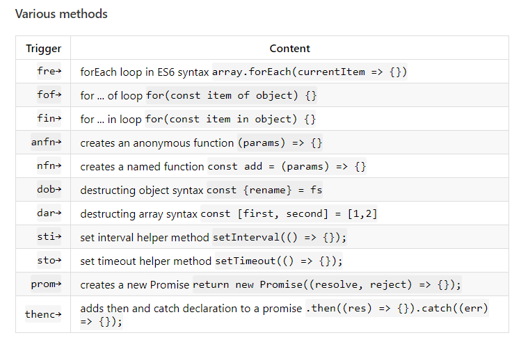 Tối ưu Visual Studio Code Phần 1 - 30 Extension VSCode tăng hiệu quả công việc 49 JavaScript (ES6) code snippet