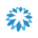 Coupa Software Inc