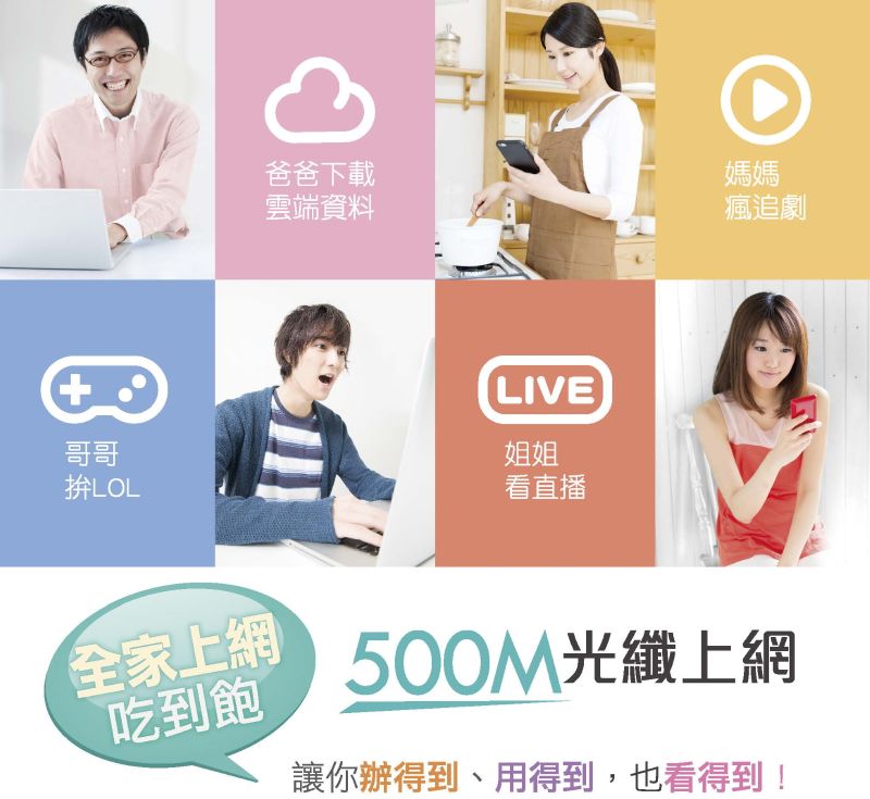 4TV 數位家庭:光纖上網