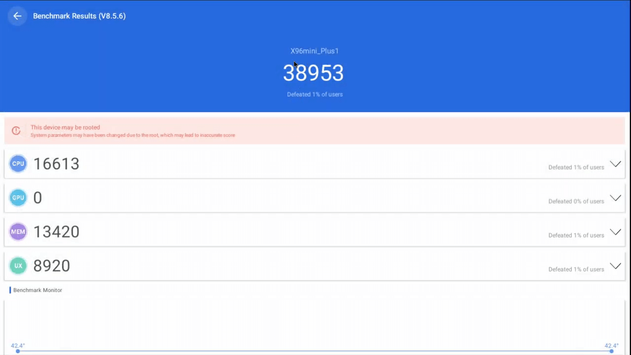 قوة أداء جهاز X96 Mini Plus تي في بوكس