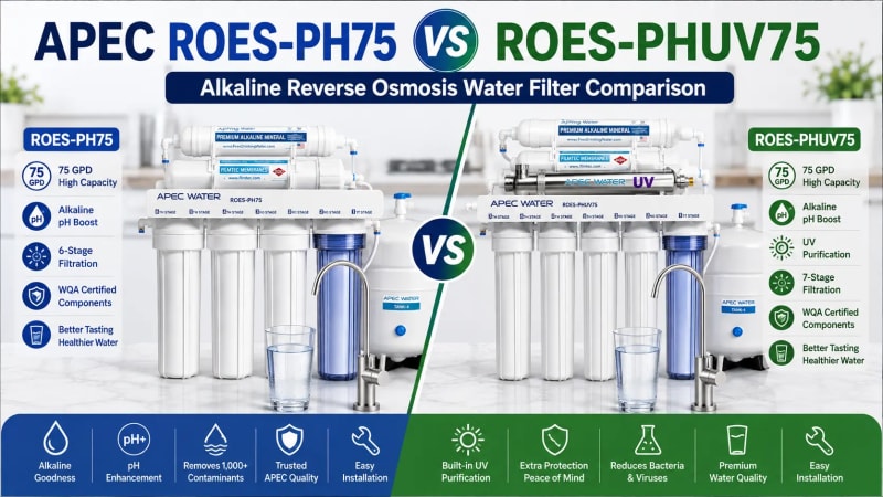APEC ROES-PH75 vs ROES-PHUV75: Alkaline Reverse Osmosis Water Filter Comparison
