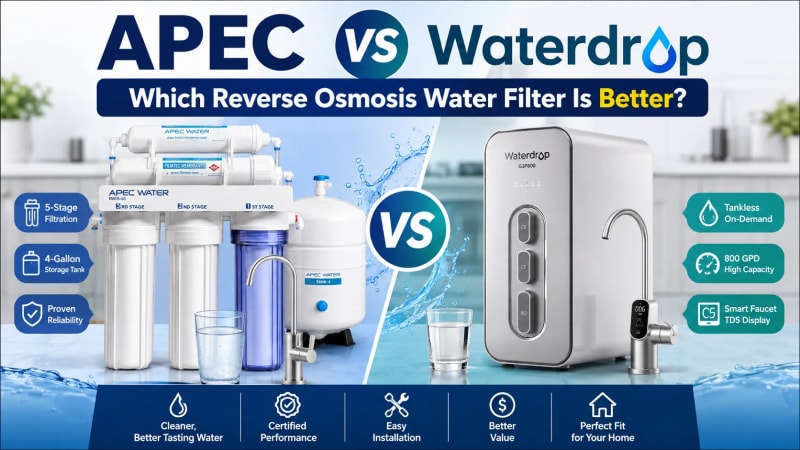 APEC vs Waterdrop: Which Reverse Osmosis Water Filter Is Better?