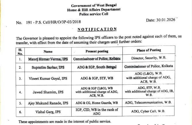 রাজ্য পুলিশের কার্যনির্বাহী ডিজিপি হলেন পীযূষ পাণ্ডে, ৫ সিপি-সহ ২৩ আইপিএস আধিকারিকের রদবদল