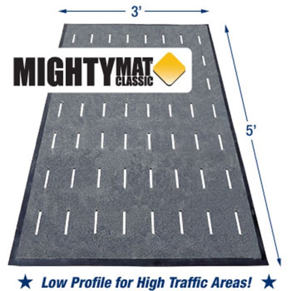 High-Quality wet room mat For High-Traffic Areas 