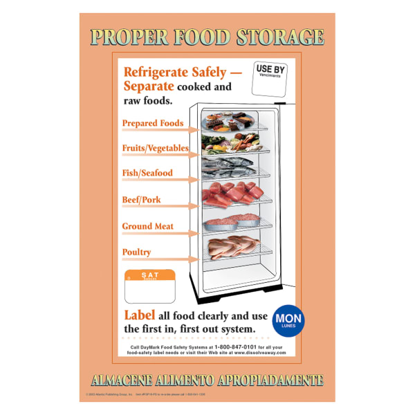 DayMark 112270 17 x 11 Proper Food Storage Poster