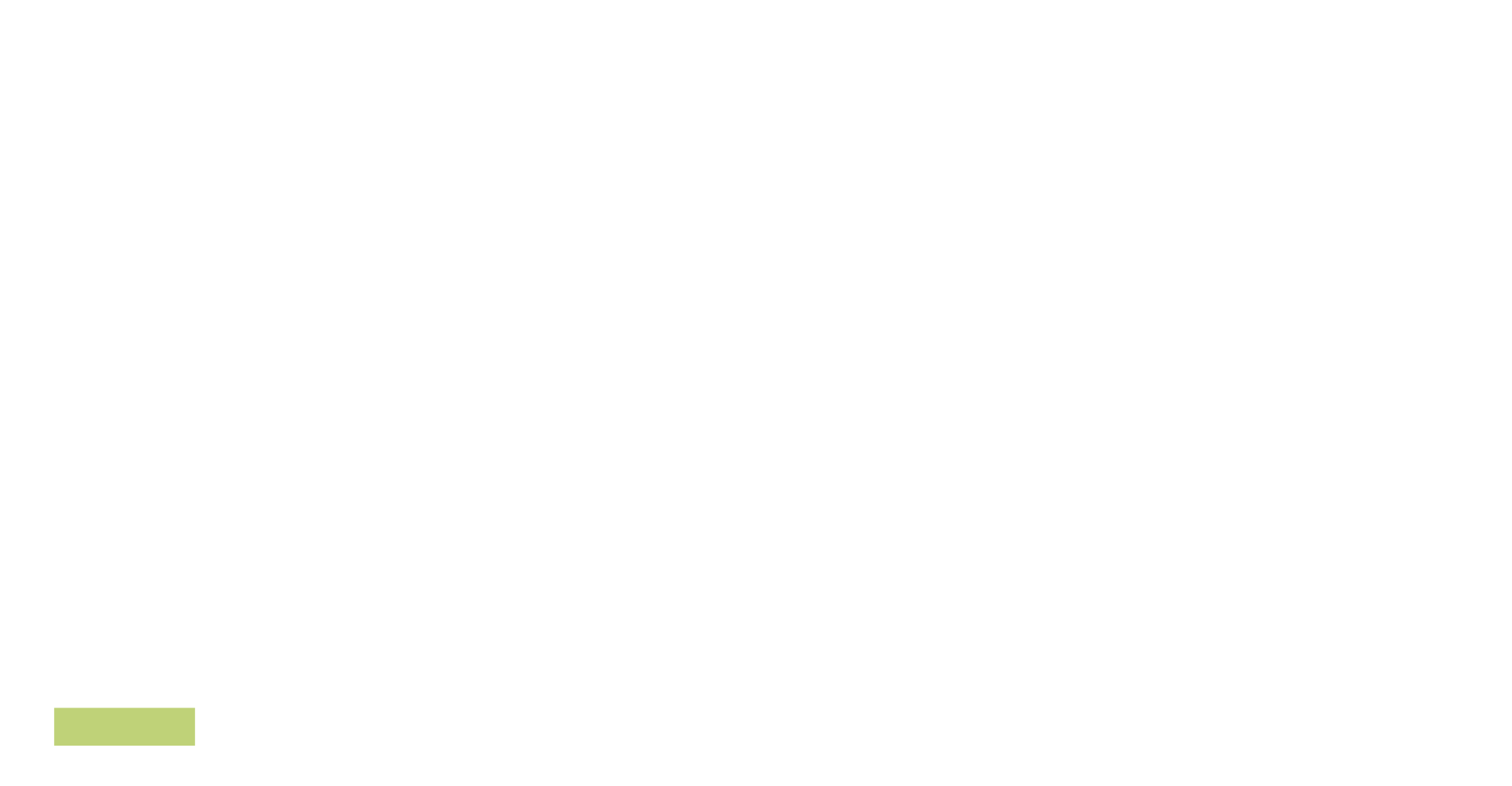 Kids at 12Stone