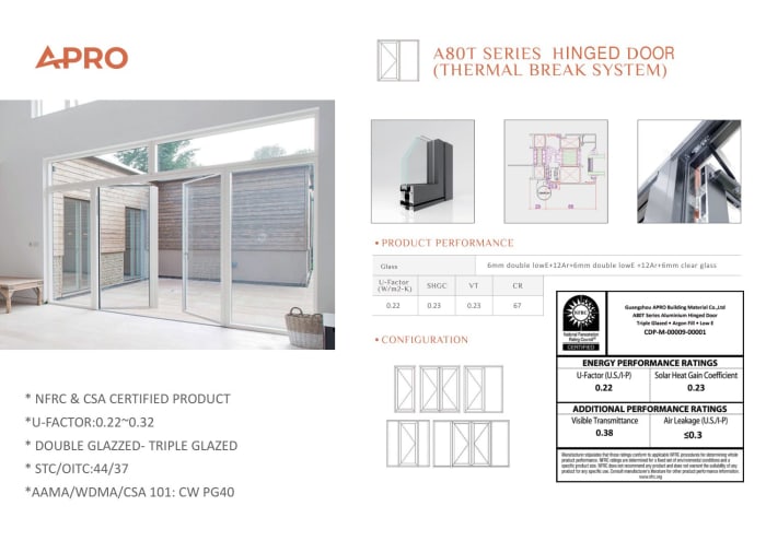 APRO — Doors, Windows & Curtain Wall — page 12