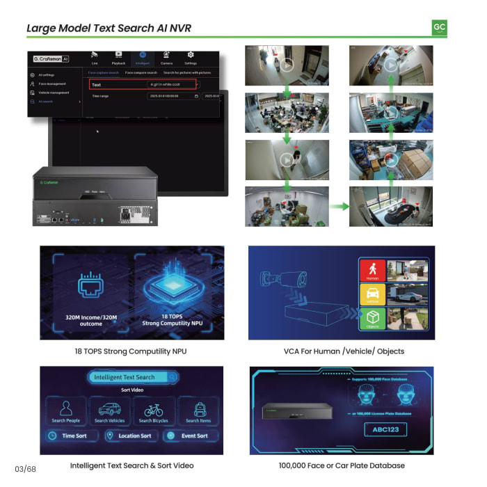 G. Craftsman — Security Cameras — page 4