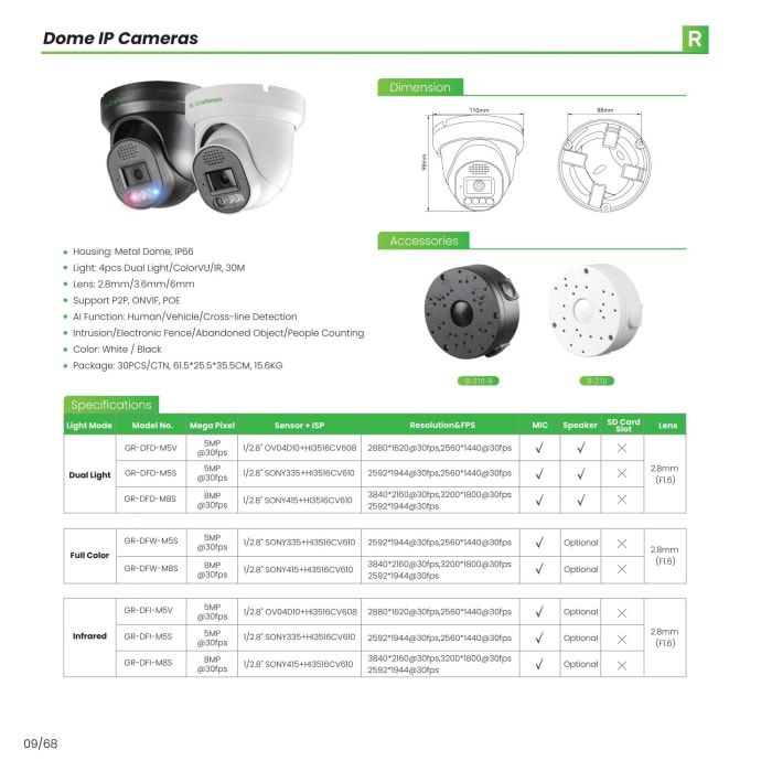 G. Craftsman — Security Cameras — page 10
