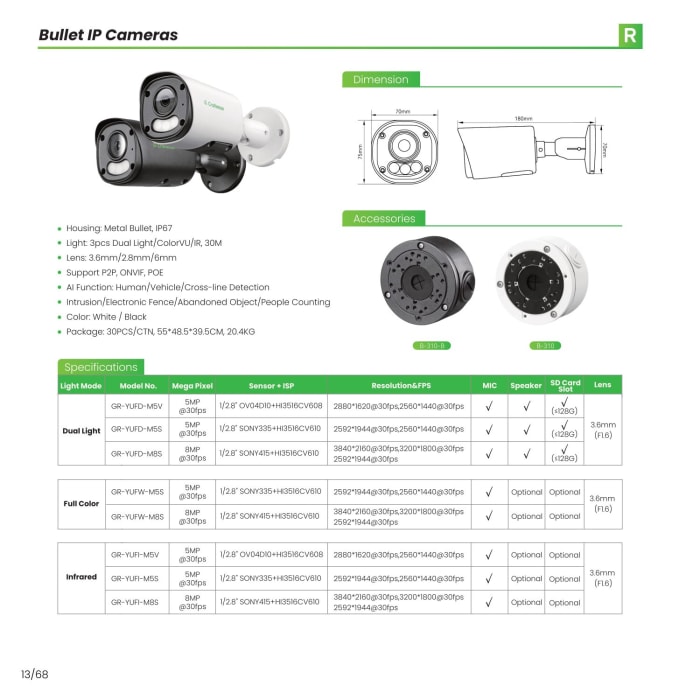 G. Craftsman — Security Cameras — page 14