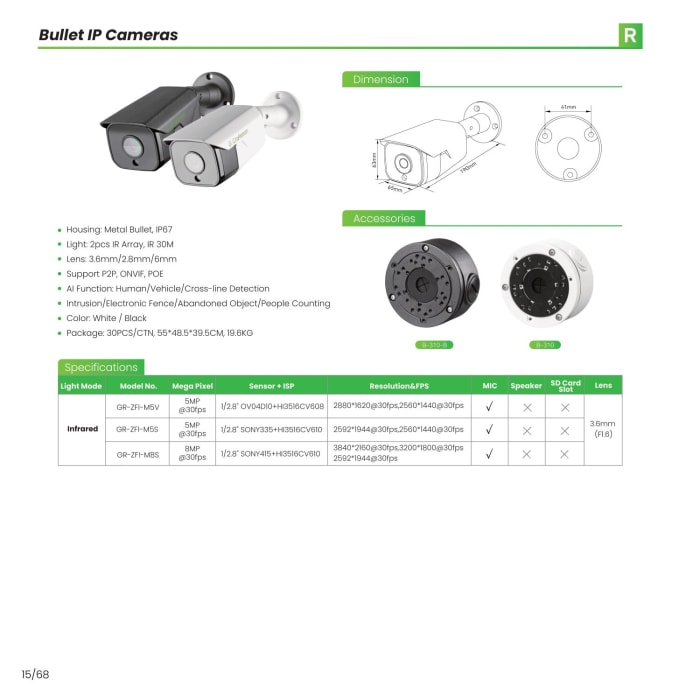 G. Craftsman — Security Cameras — page 16