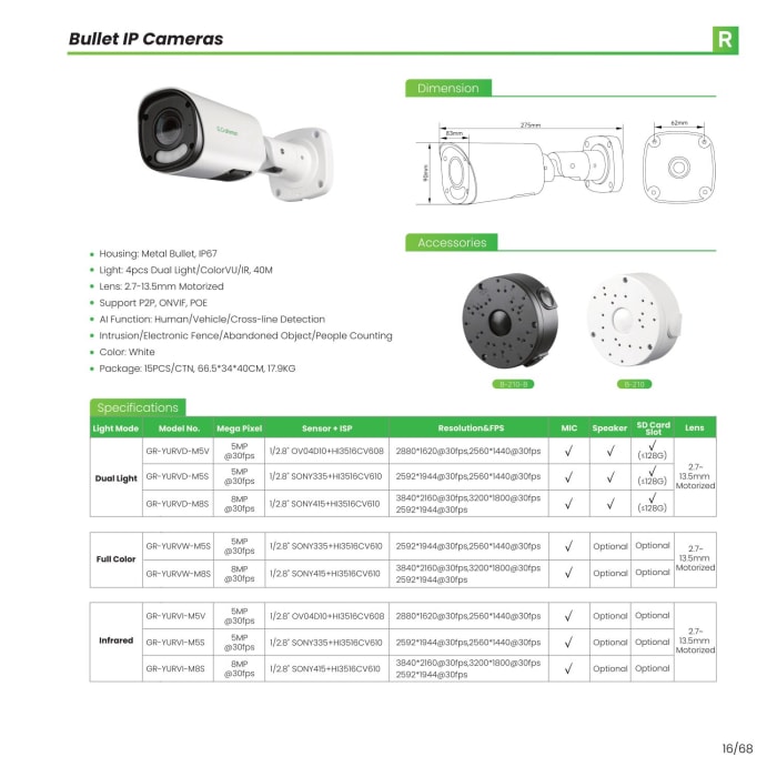G. Craftsman — Security Cameras — page 17