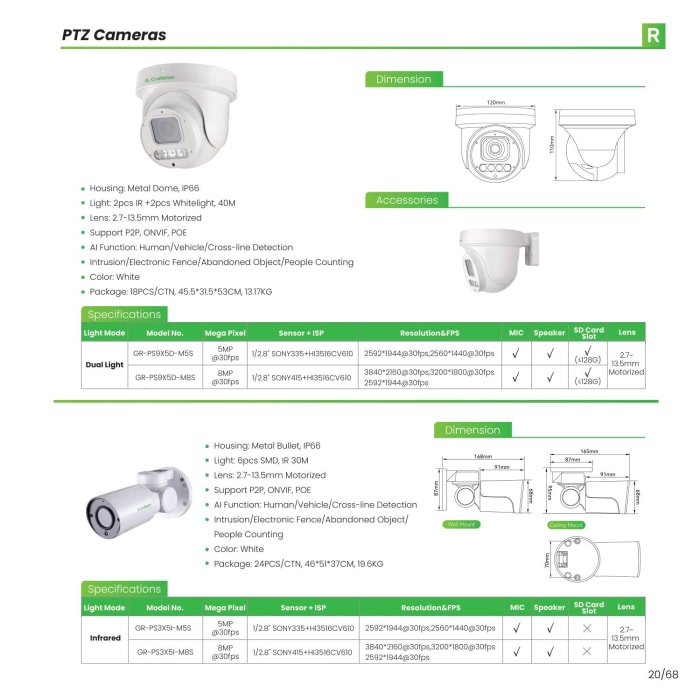G. Craftsman — Security Cameras — page 21