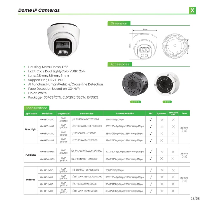 G. Craftsman — Security Cameras — page 29