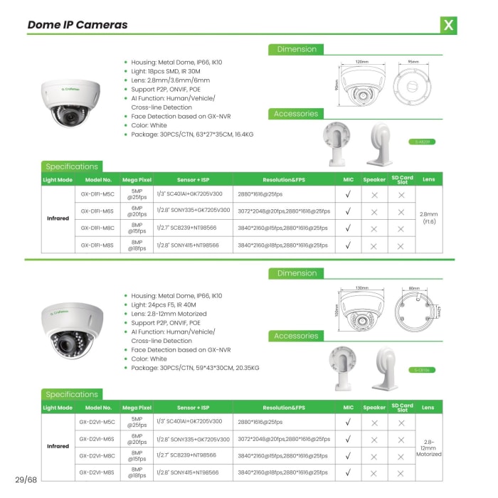 G. Craftsman — Security Cameras — page 30