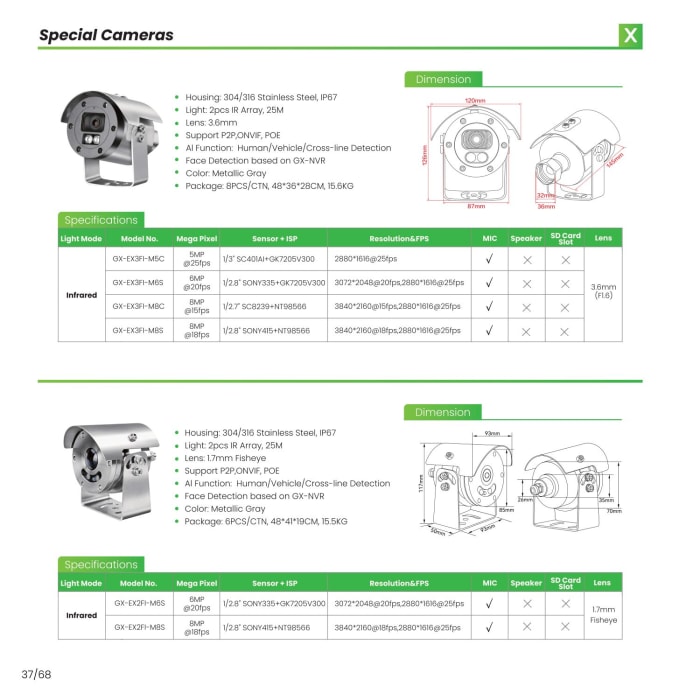 G. Craftsman — Security Cameras — page 38
