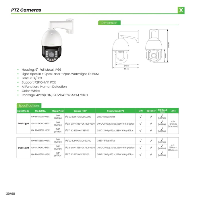 G. Craftsman — Security Cameras — page 40
