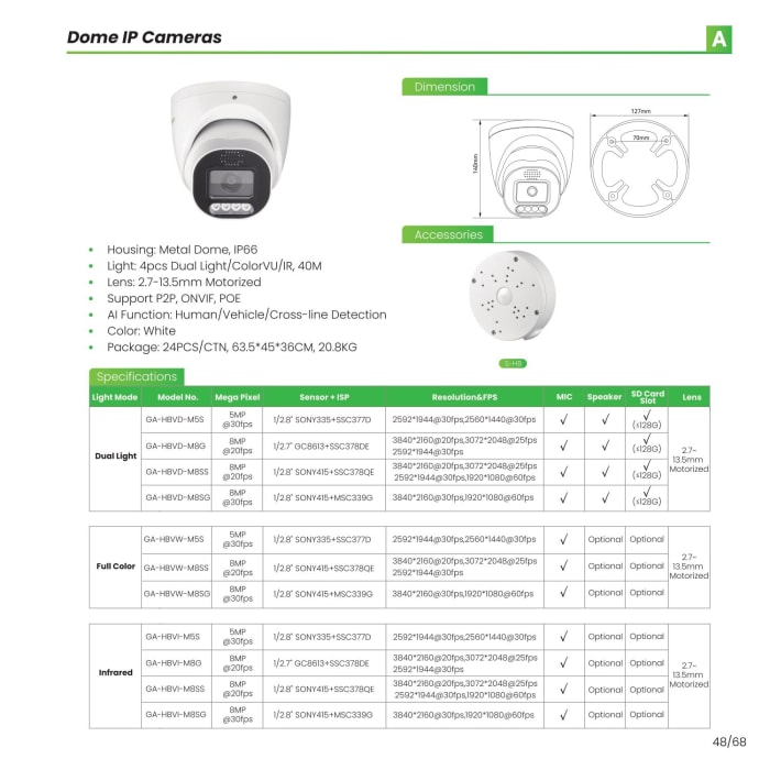 G. Craftsman — Security Cameras — page 49