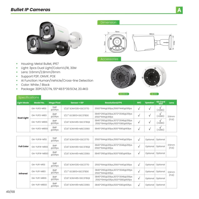 G. Craftsman — Security Cameras — page 50