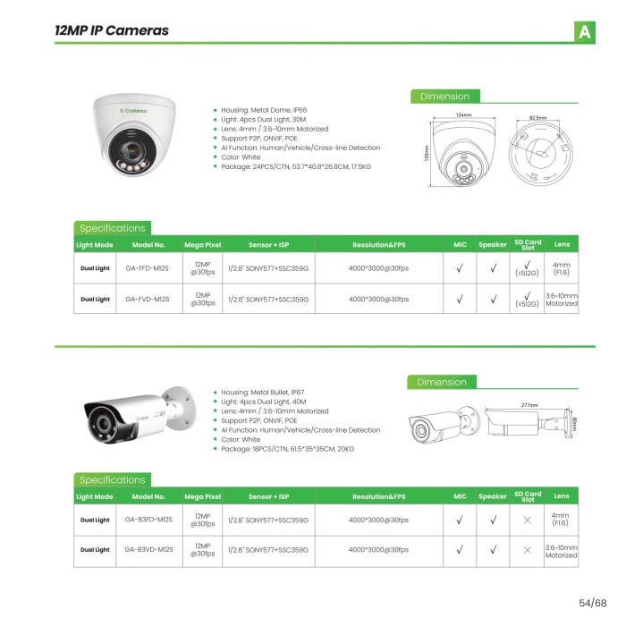 G. Craftsman — Security Cameras — page 55