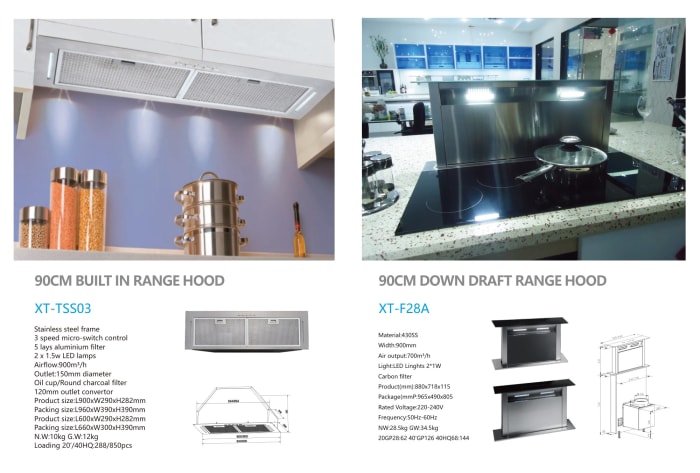 Kitchen Appliances — page 15