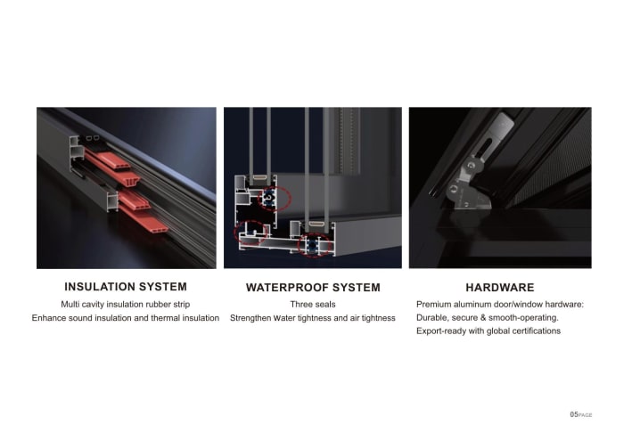 Metgood — Aluminium Windows & Doors — page 6
