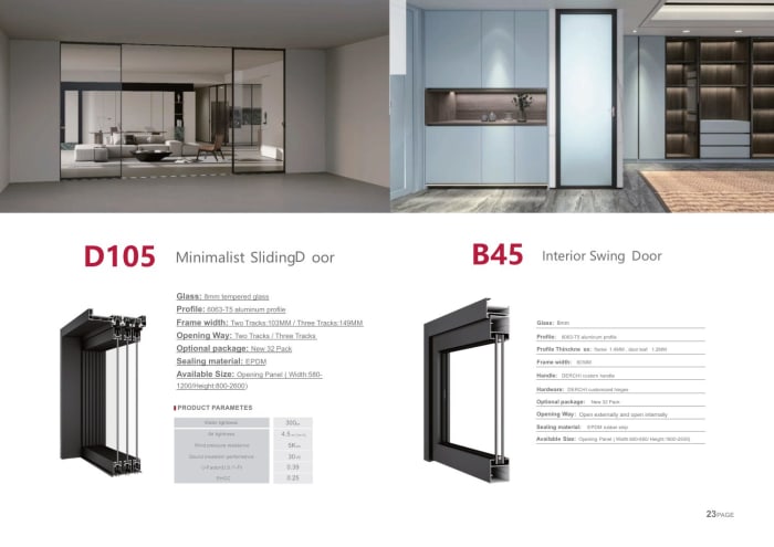 Metgood — Aluminium Windows & Doors — page 24