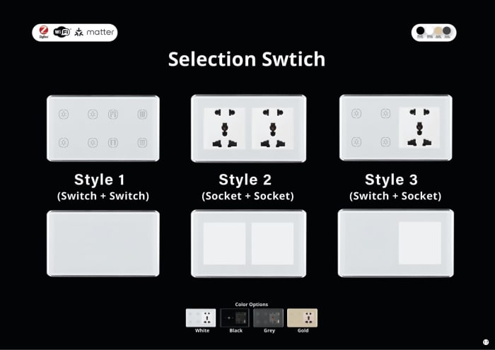 Nestify — Smart Home — page 18