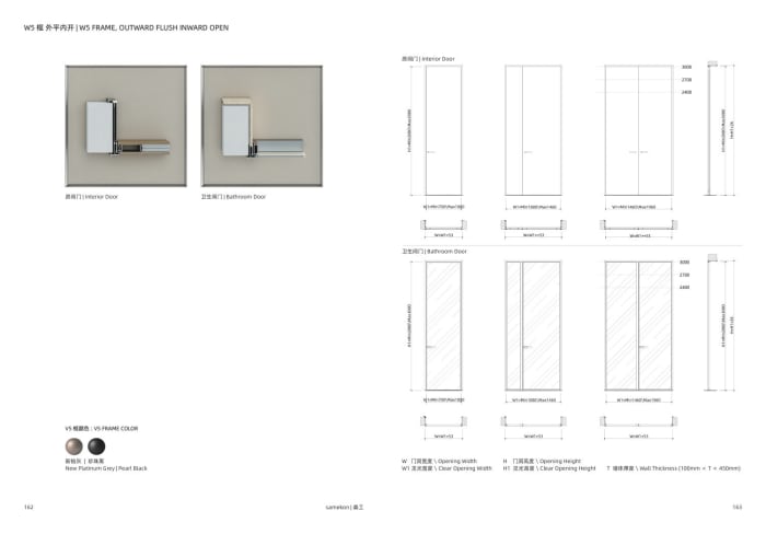 Samekom — Whole-Home Doors — page 84