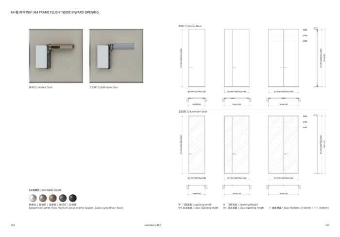 Samekom — Whole-Home Doors — page 85