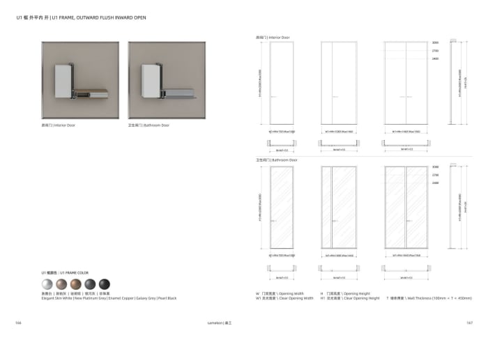 Samekom — Whole-Home Doors — page 86