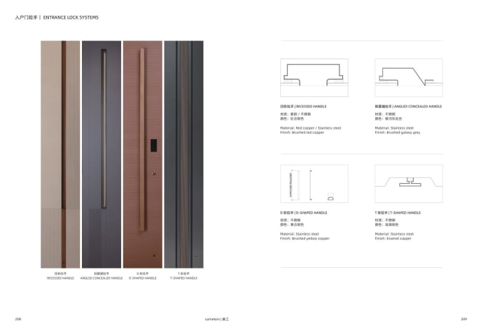 Samekom — Whole-Home Doors — page 107