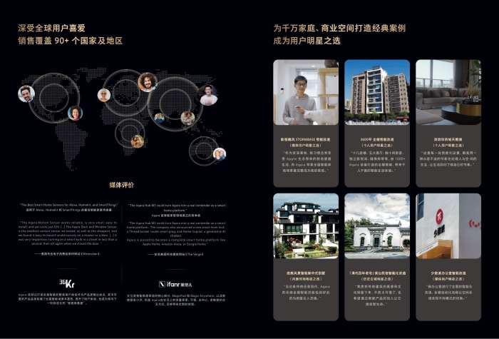 Smart Home & Automation — page 10