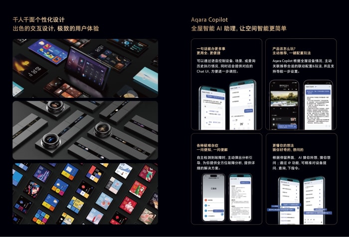 Smart Home & Automation — page 14