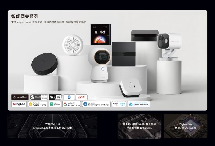 Smart Home & Automation — page 23