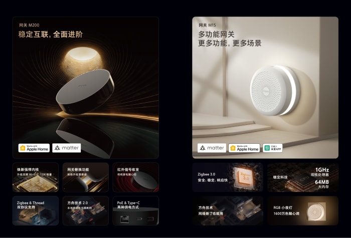 Smart Home & Automation — page 25