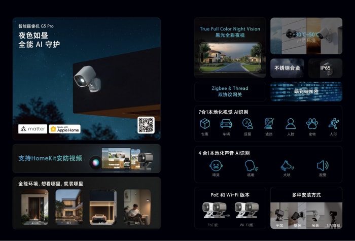 Smart Home & Automation — page 28