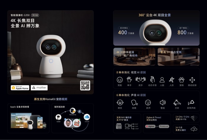 Smart Home & Automation — page 33