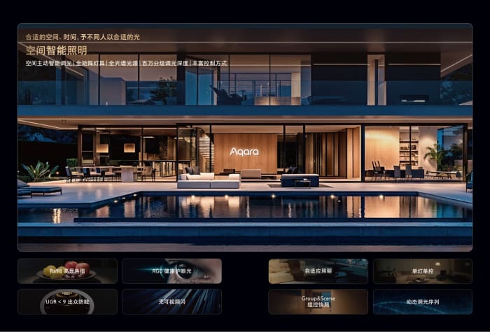 Smart Home & Automation — page 50