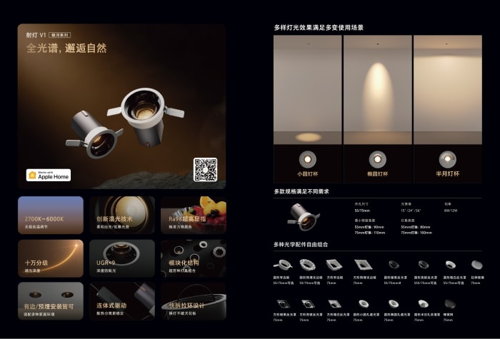 Smart Home & Automation — page 57